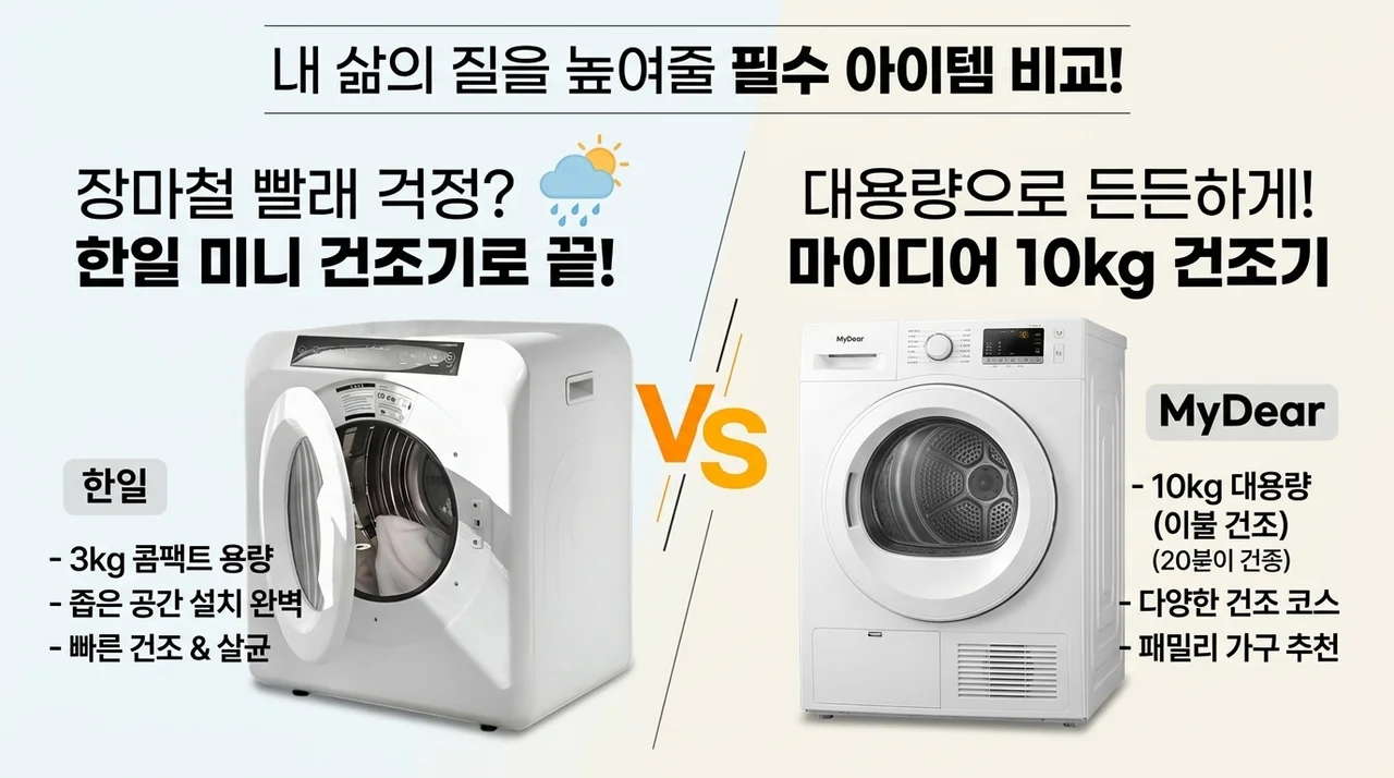 장마철 빨래 걱정 끝! 한일 미니 건조기 vs 마이디어 10kg 삶의 질 상승 꿀템 비교